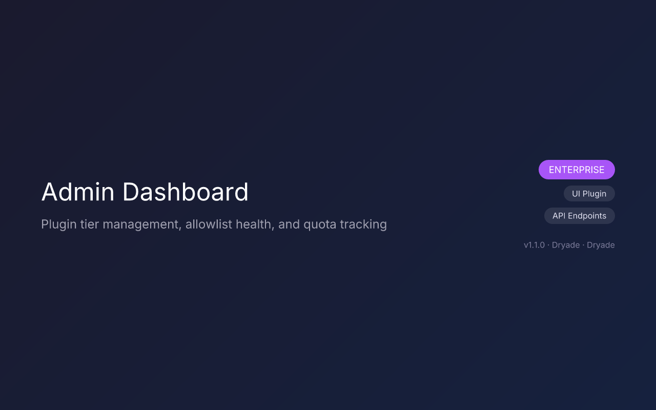 Admin Dashboard screenshot 1