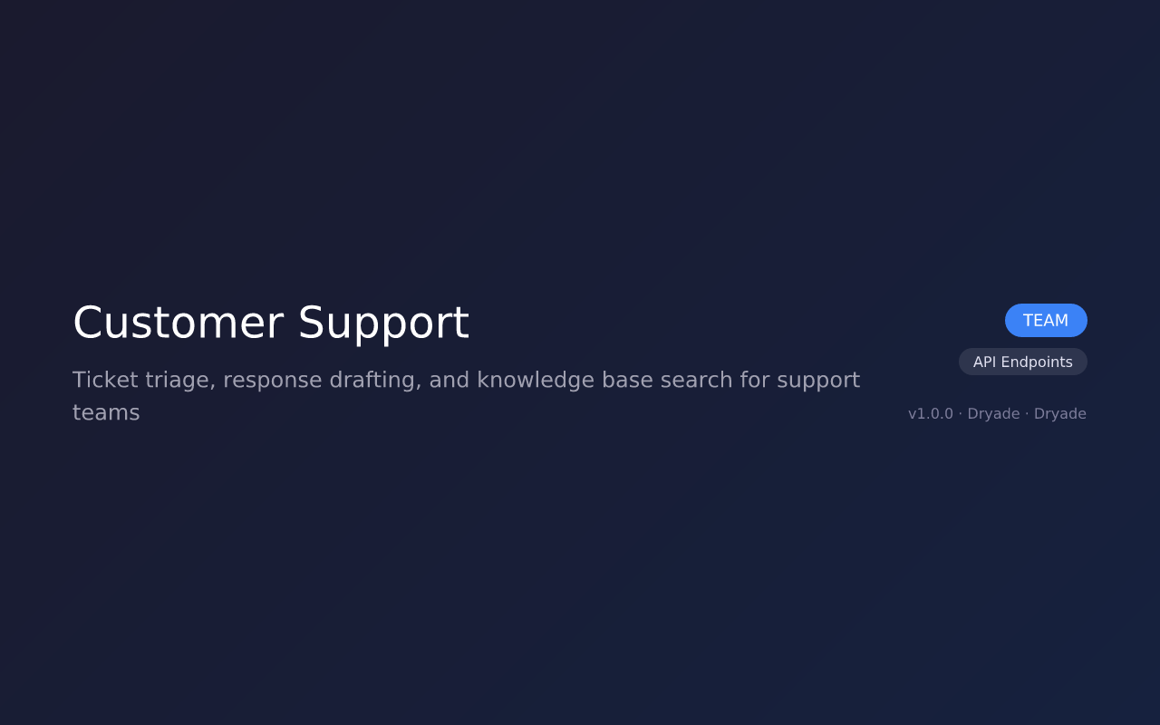 Customer Support screenshot 1
