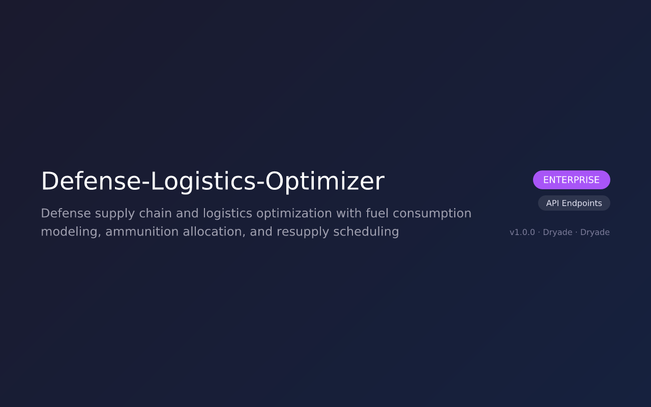 Defense-Logistics-Optimizer screenshot