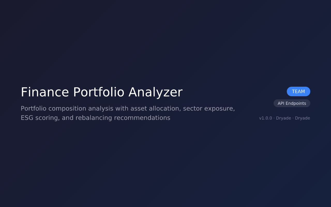 Finance Portfolio Analyzer screenshot