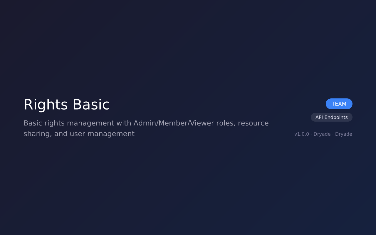 Rights Basic screenshot