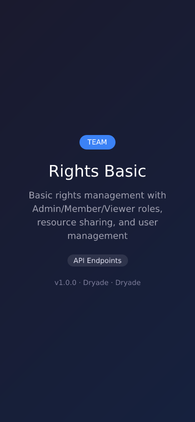 Rights Basic screenshot 2