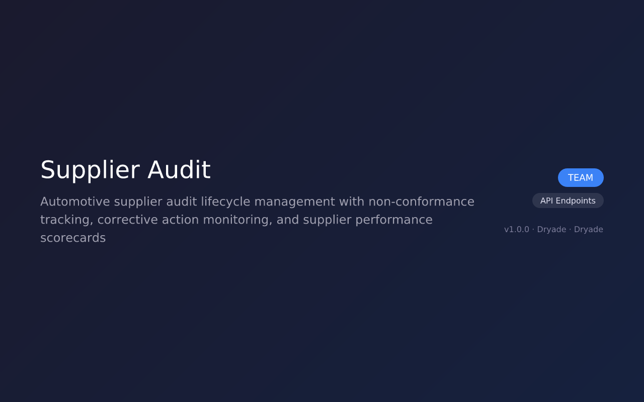Supplier Audit screenshot